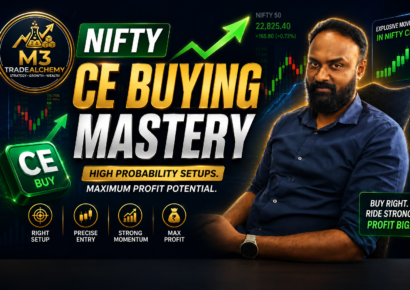 Nifty CE Buying Mastery Order Blocks & Fair Value Gaps (FVG)