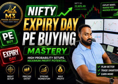 Nifty Expiry Day PE Buying Mastery