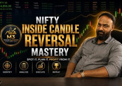 Nifty Inside Candle Reversal Mastery