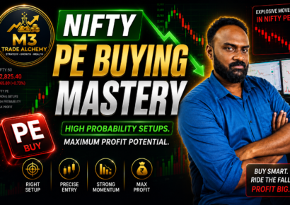 Nifty PE Buying Mastery Order Blocks & Fair Value Gaps (FVG)